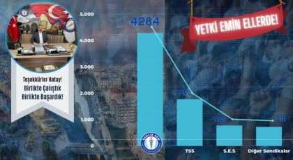 GÖNÇ; 'HATAY’DA YETKİNİN ADI SAĞLIK-SEN'